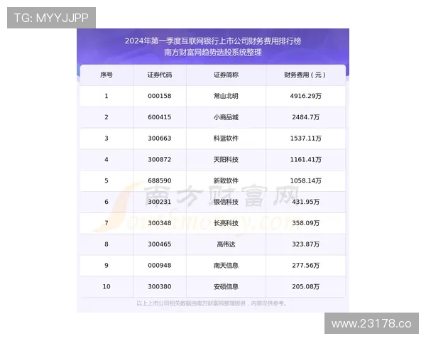 2024年必看的Gay网站排行榜与评测